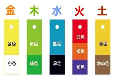 白色是什么五行|白色五行属什么 白色五行属什么,寓意是什么